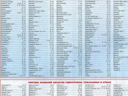 48 Перечень названий населенных пунктов